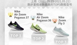 最新钉鞋爆料事件视频,揭秘运动科技背后的秘密与争议